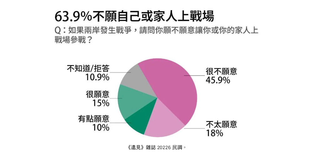 20250714307 220 2 116 2